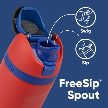 Viral Spider Man Water Bottle