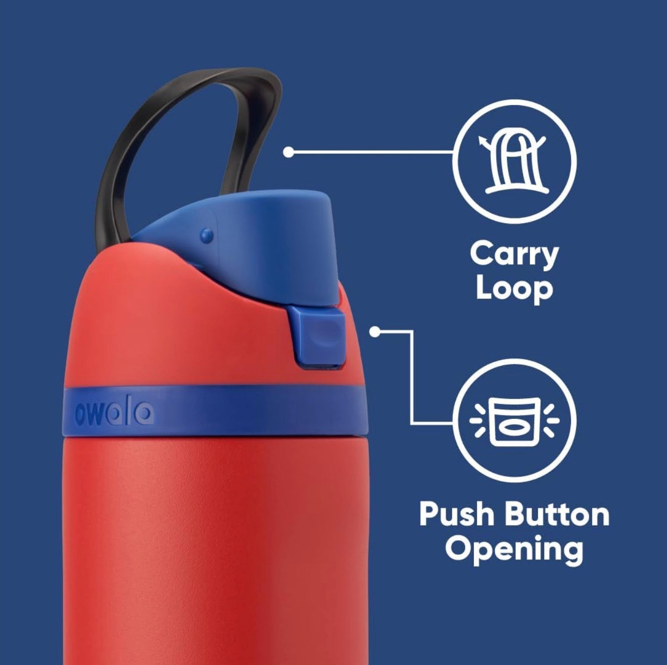 Viral Spider Man Water Bottle