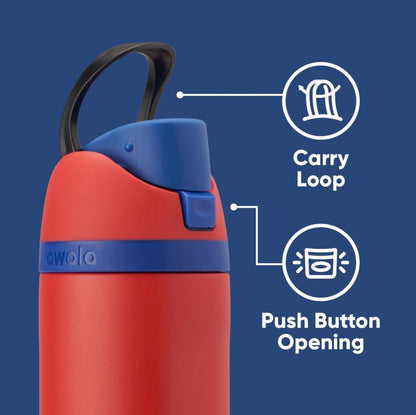 Viral Spider Man Water Bottle