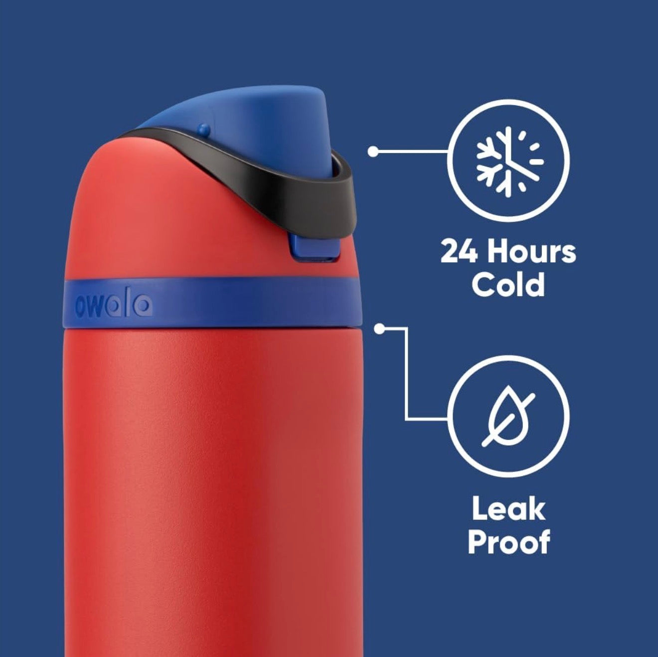 Viral Spider Man Water Bottle